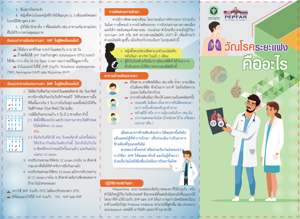 Final Flowchart TB-HIV Proof 3-01